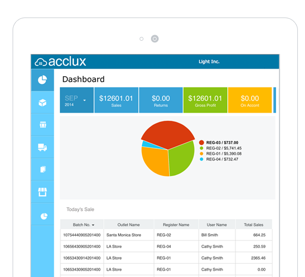 acclux accounting dashboard on iPad